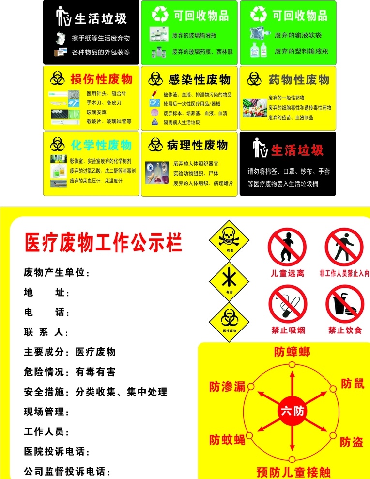 医疗垃圾分类 医疗垃圾 垃圾贴纸 医疗垃圾处理 医疗废物 有毒有害 六防