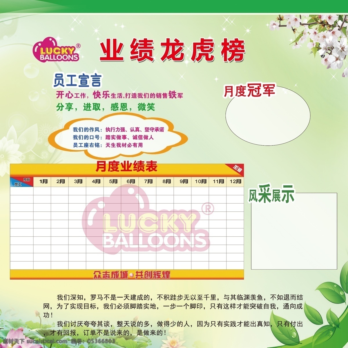 业绩 销售 展板 文化墙 企业销售业绩 原创设计 原创展板