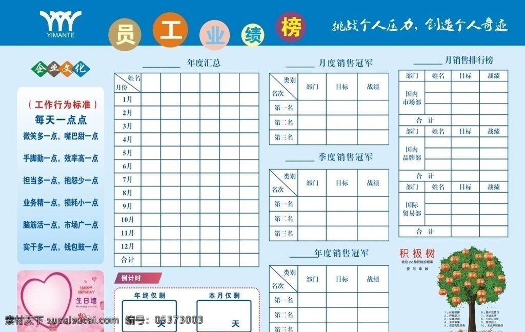 员工业绩榜 员工 业绩榜 蓝色 表格 智慧树 室内广告设计
