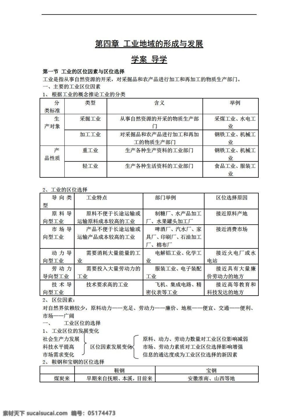 地理 人教 版 第四章 工业 地域 形成 发展学 案 必修 人教版 必修2 学案