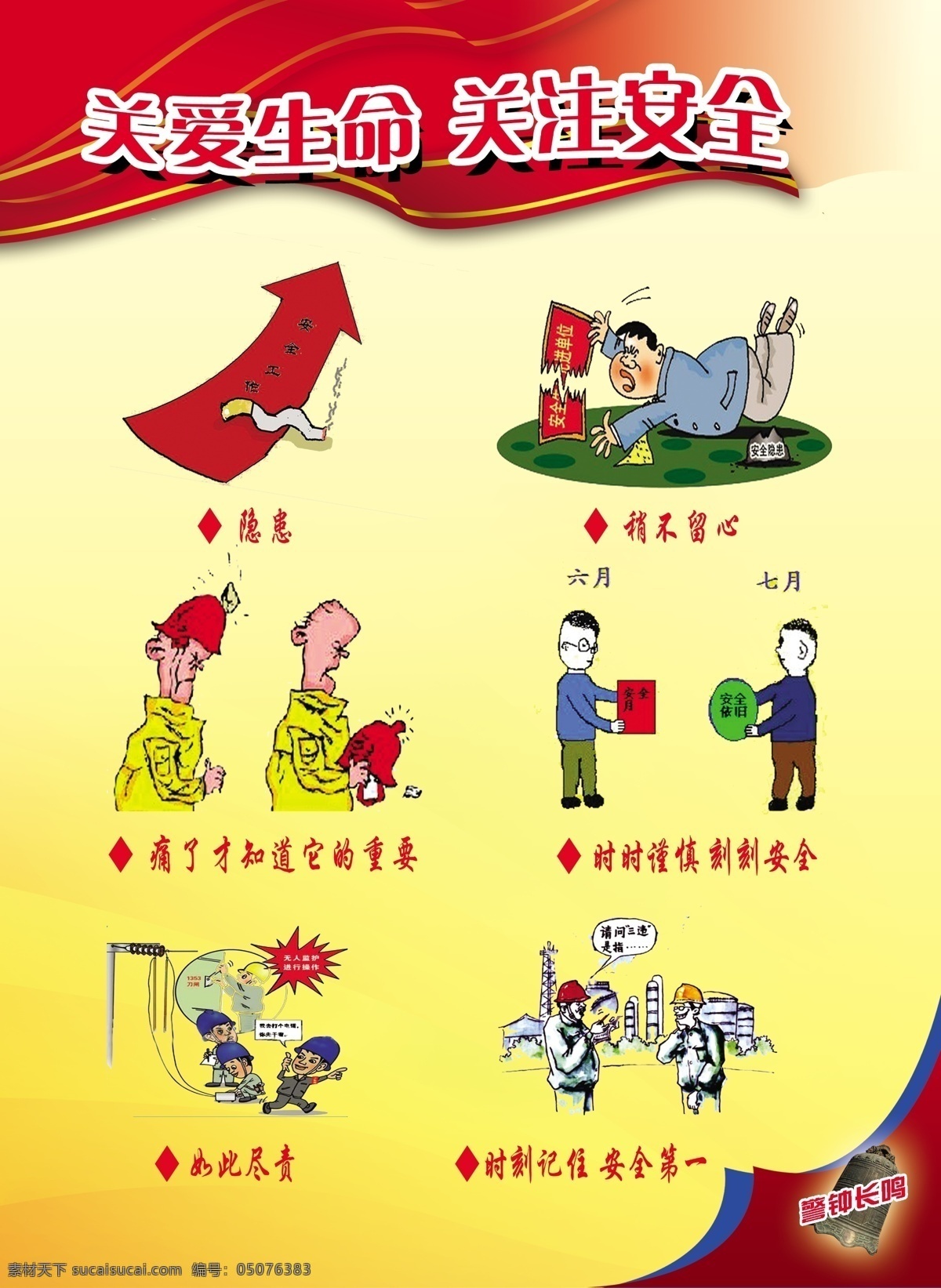 关爱生命 卡通人物 关注安全 人物示范 平时做得好 避免 火灾 几率 大 展板 安全展板设计