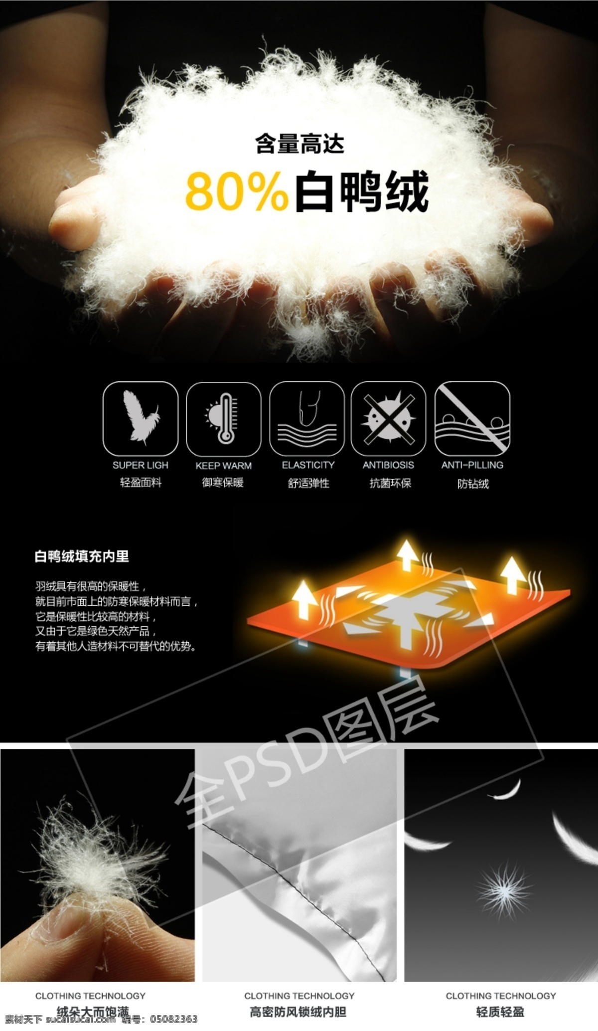 白 鸭绒 详情 页 介绍 白鸭绒 羽绒服 淘宝 天猫 卖点介绍 保暖素材 黑色