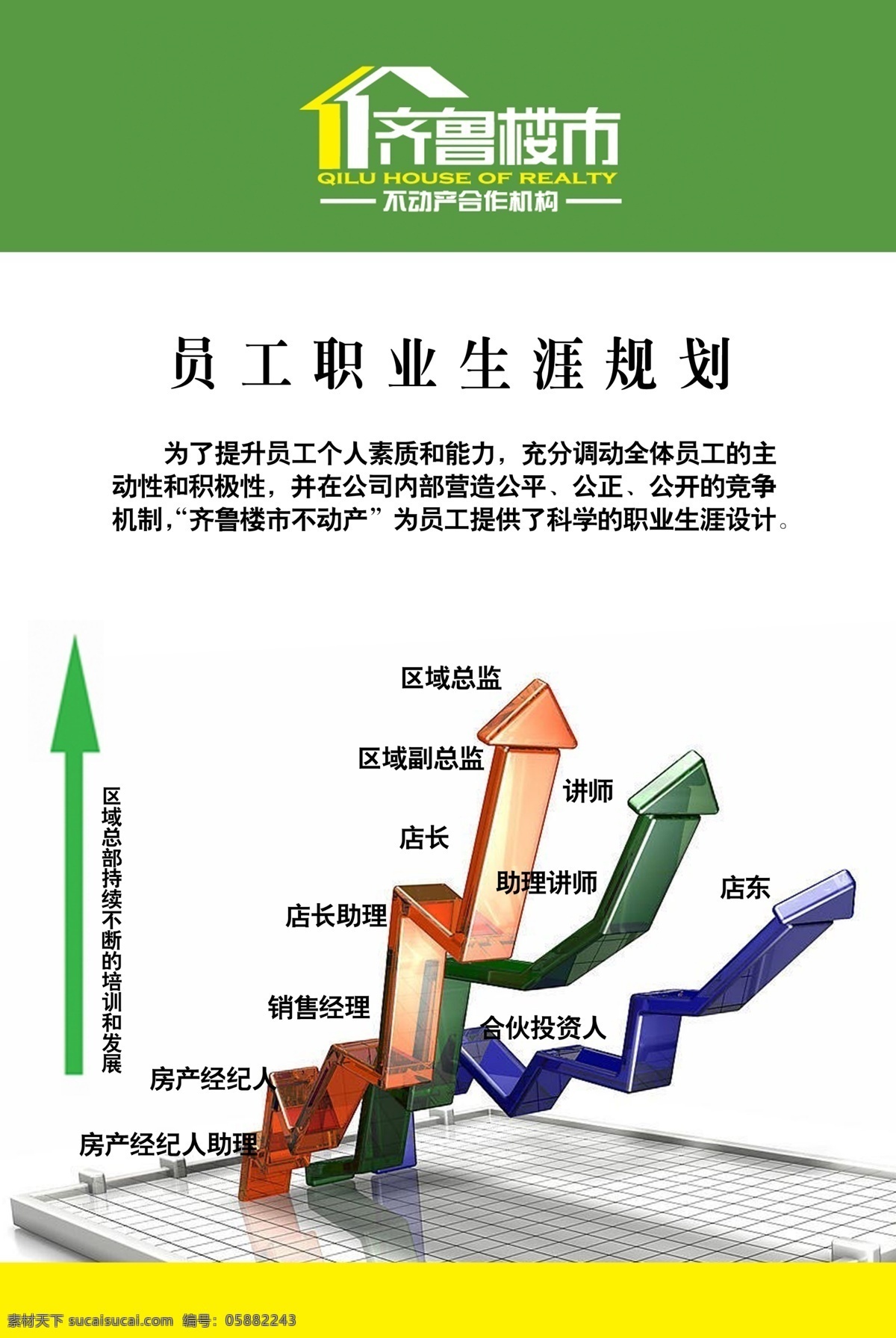 广告设计模板 箭头 企业展板 源文件 展板模板 展板模版 齐鲁 楼市 员工 职业生涯 规划 规划图 标志 图 其他展板设计