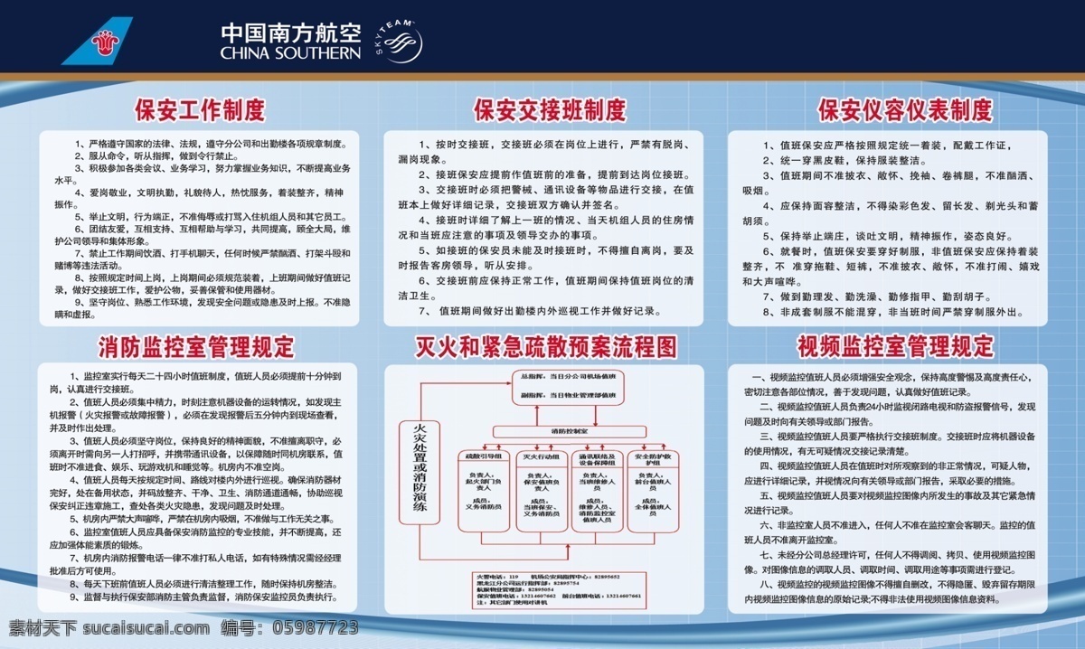制度 保安制度 展板 蓝色背景 工作流程