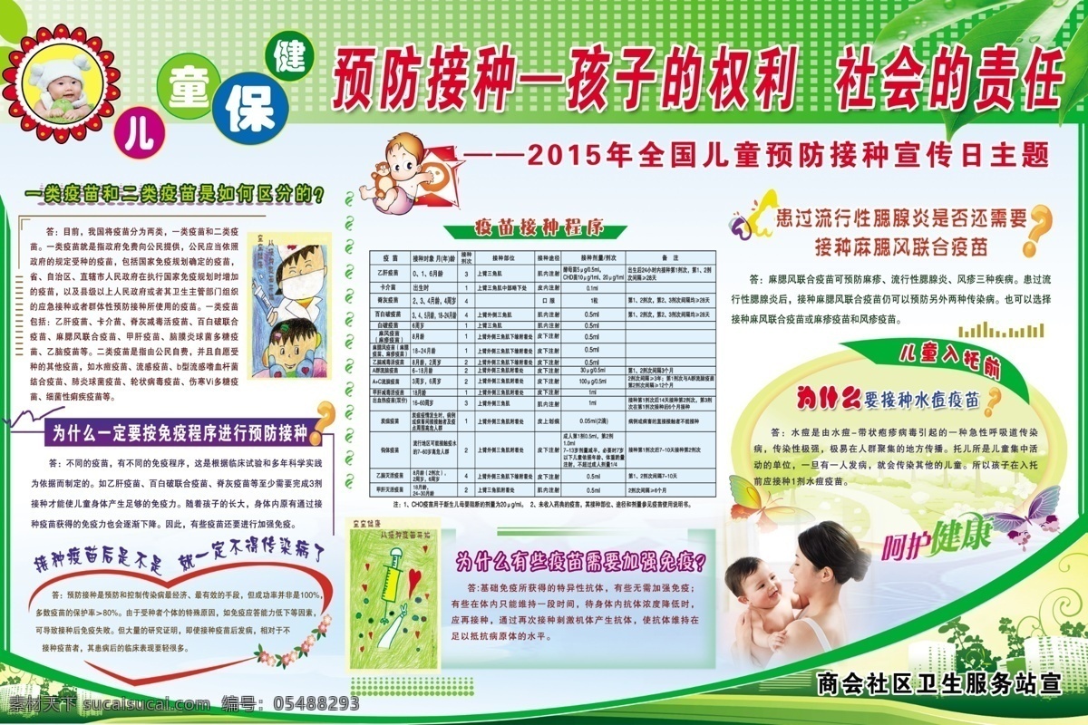 全国 儿童 预防 接种 宣传栏 疫苗 预防接种 疫苗接种 疫苗接种知识 疫苗知识 儿童预防接种 疫苗宣传栏 预防接种日 疫苗常识 疫苗常识展板 疫苗常识宣传 预防接种知识 计划免疫 国家免疫规划 疾病预防 疾病防控 健康教育 预防接种展板 预防接种宣传 疾病防控中心 打击非法疫苗 非法疫苗 无效疫苗 问题疫苗 健康与预防