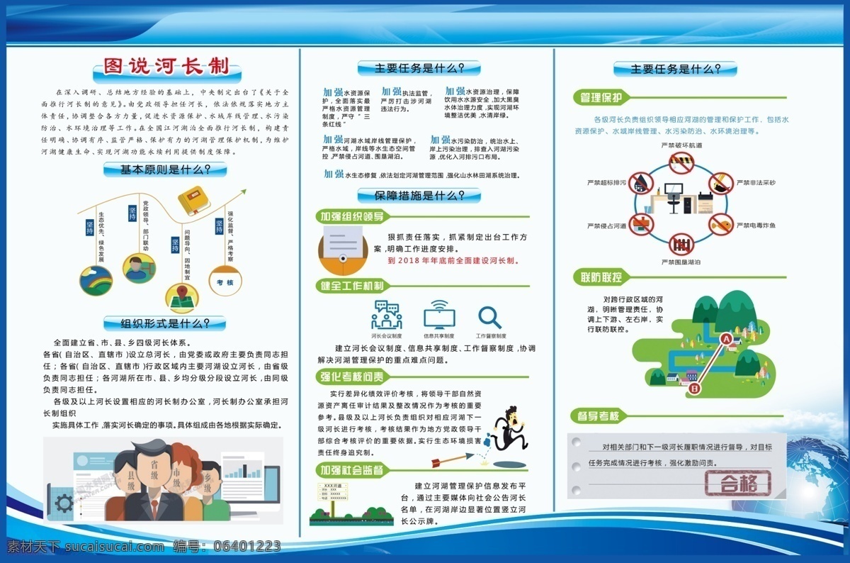 河长制 河长 组织 原则 任务 保障