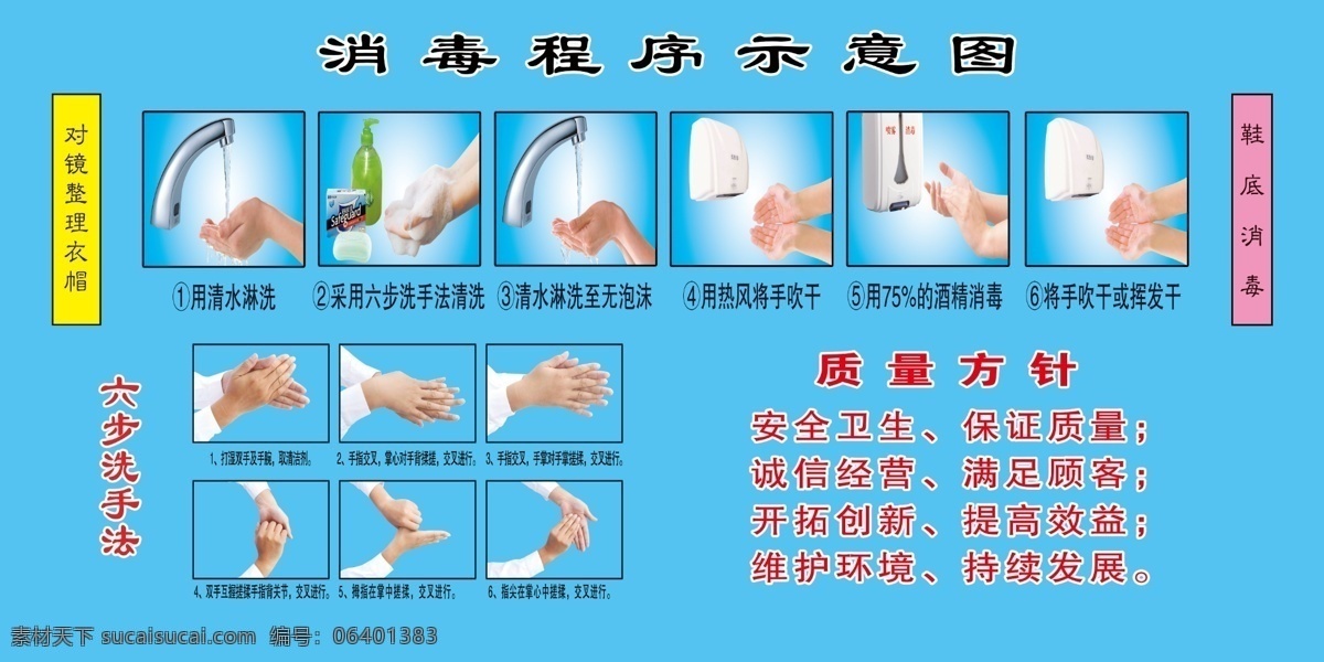 洗手消毒展板 洗手法 消毒法 工厂 车间洗手流程 消毒流程 消毒方法 质量方针 展板模板