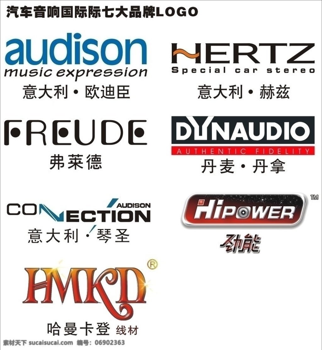 国际 汽车音响 七大 品牌 logo 矢量 国际品牌 企业 标志 标识标志图标