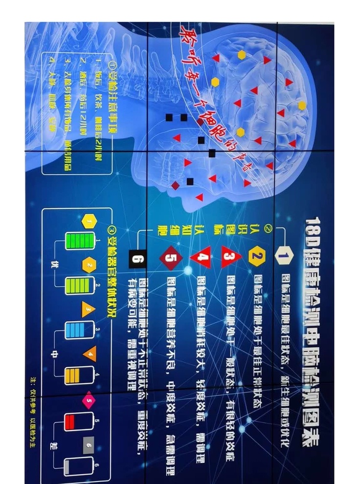 醋蛋液图片 醋蛋液的好处 细胞检测 18d检测 检测器官状态 认识细胞