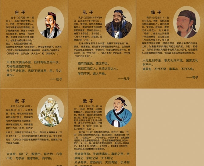 中国 古代 名人名言 中国名人名言 学校标语 展板 名人名言展板 孔子 孔子名言 老子名言 孟子名言 老子 孟子 荀子名言 荀子 庄子名言 庄子 中国名人 圣人 名言 名言警句 人生格言 广告设计模板 展板模板 灯箱模板 灯箱 古人 贤人 文人 古典背景 源文件 分层