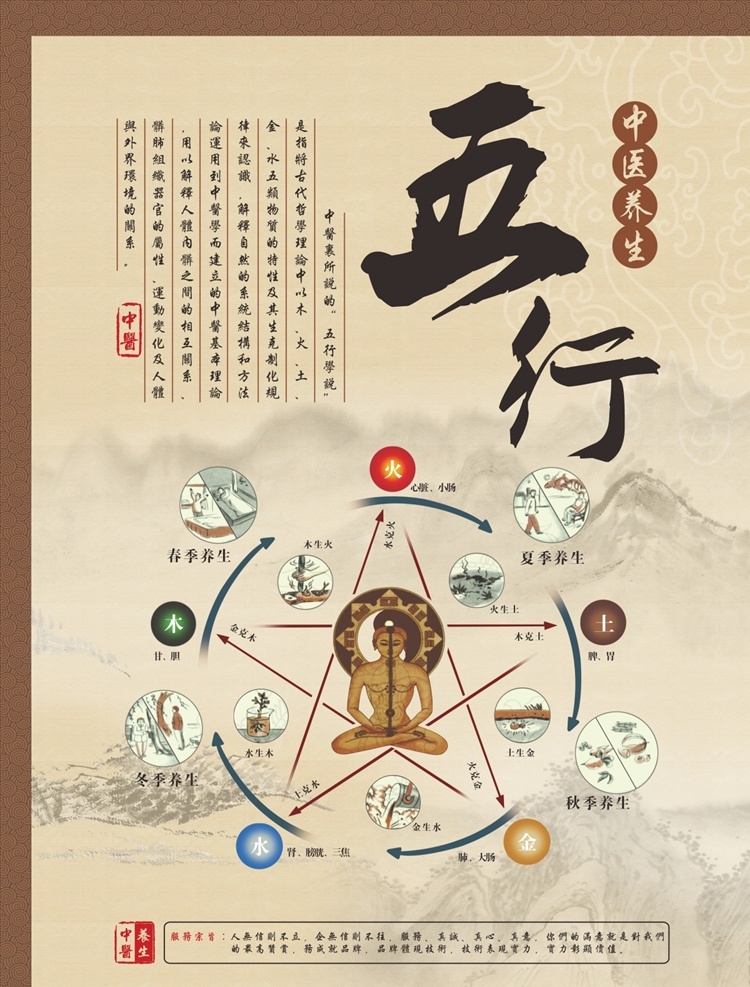 中医文化素材图片下载-素材编号06013543-素材天下图库