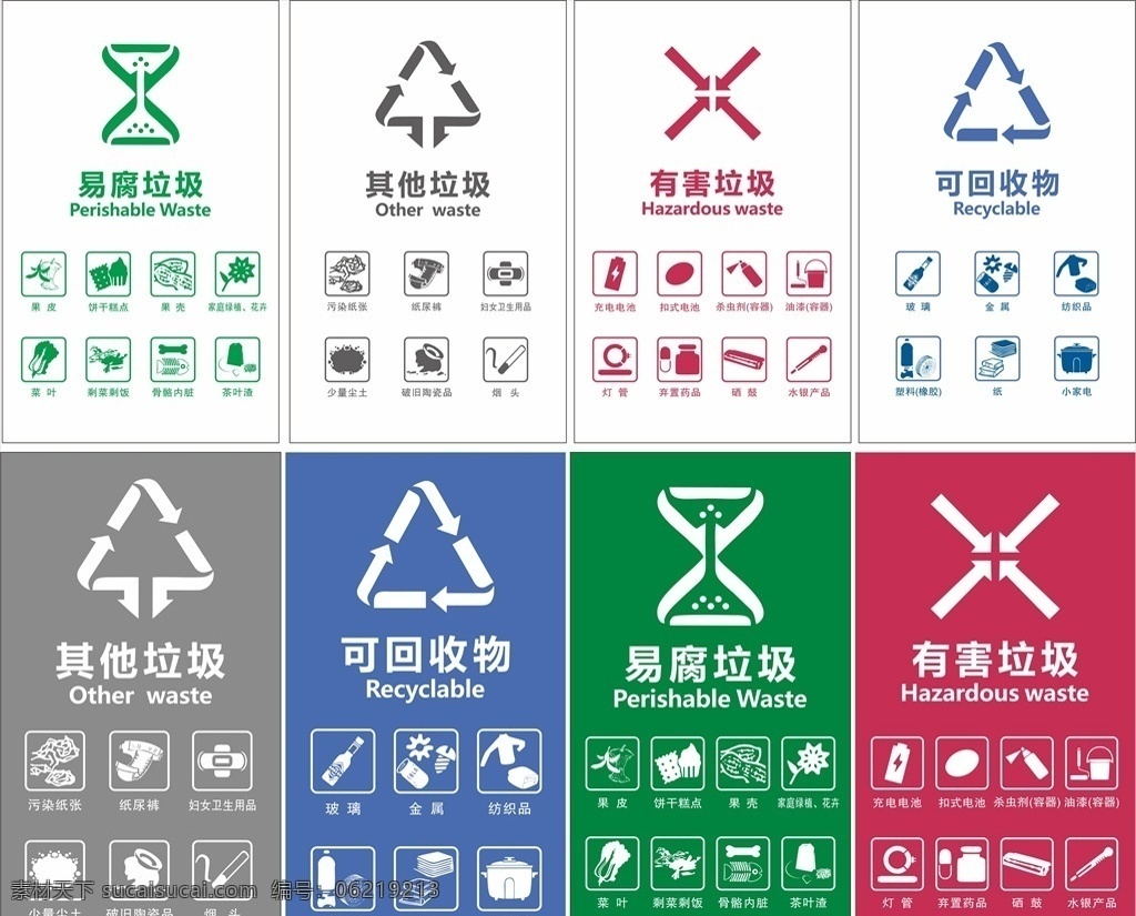 2020 年 新版 垃圾 分类 图标 新版垃圾分类 分类新版图标 垃圾分类省标 新省标 垃圾分类 垃圾分类新版 生活百科