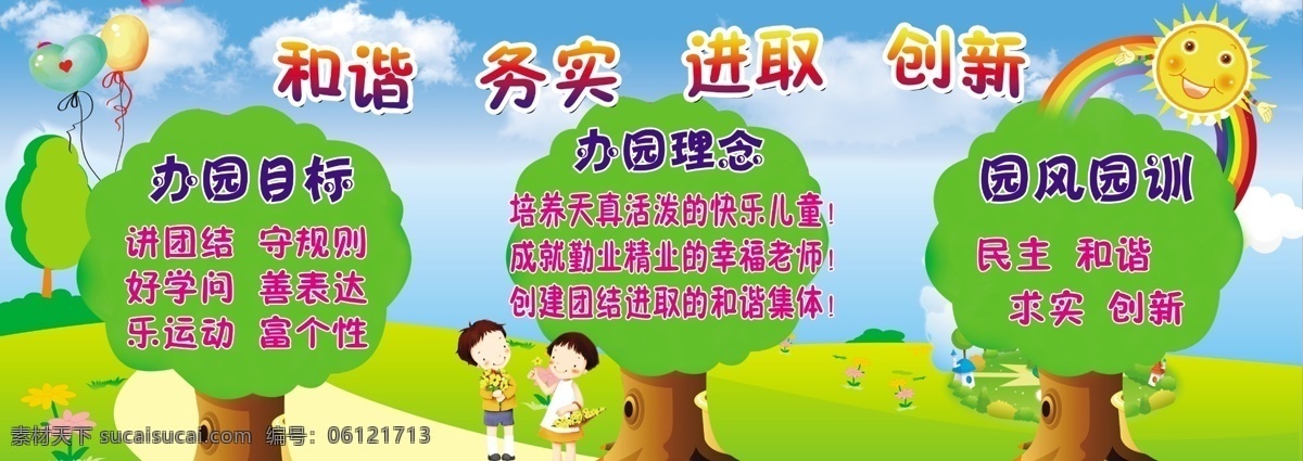幼儿园 和谐 务实 办园理念 创新 宣传栏 太阳 气球 男孩 女孩 树木 彩虹 绿色