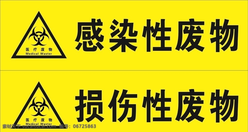 感染性废物 医疗废物 医疗废物标志 损伤性 标语 标志 名片卡片