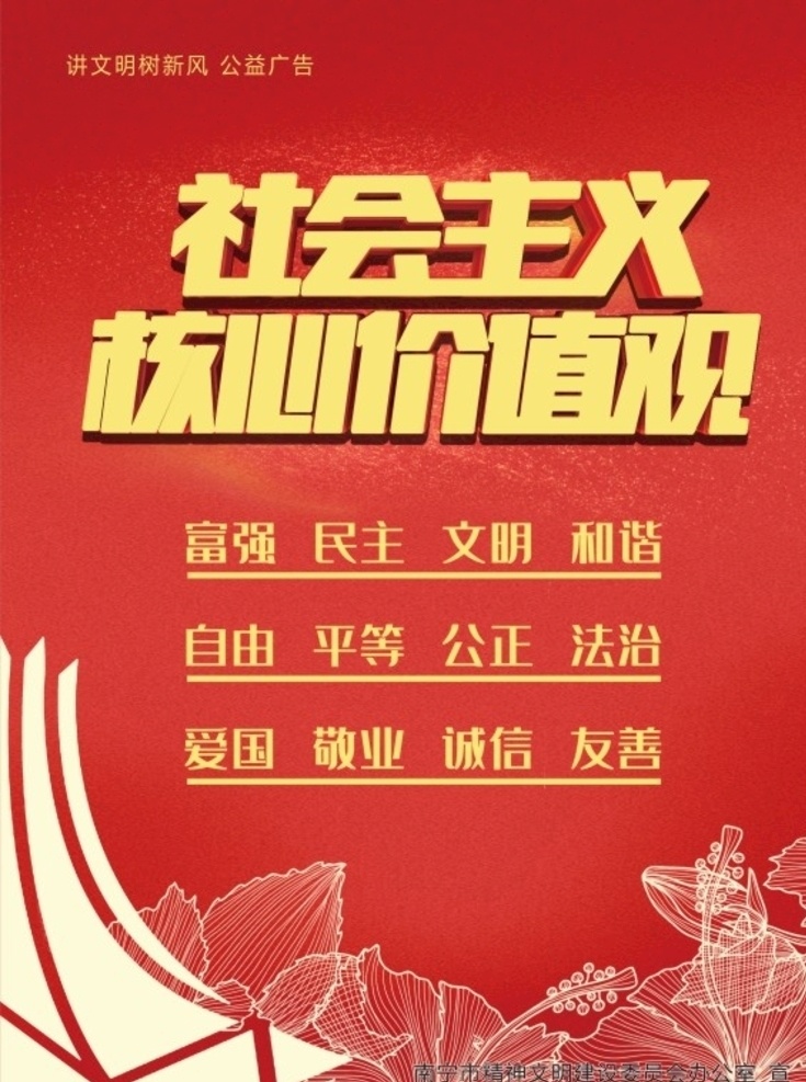 社会主义 核心 价值观 社会 主义 核心价值 价值 南宁 南宁市 形象 社会主义核心 背景板 展板模板