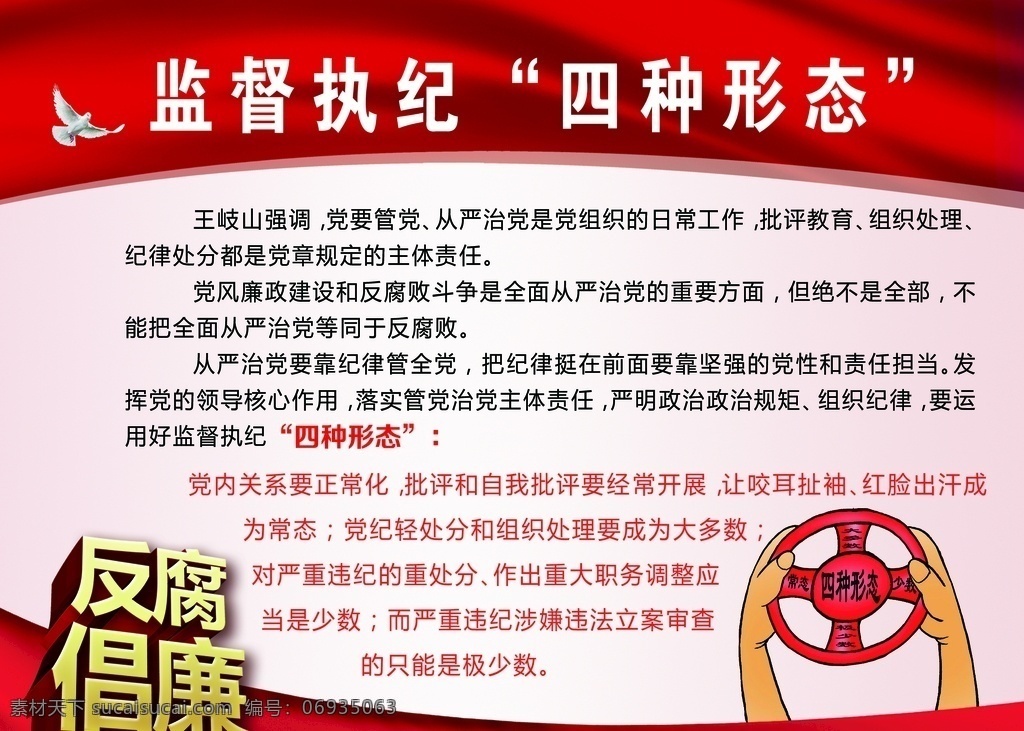 监督 执纪 四 种 形态 监督执纪 四种形态 反腐倡廉 依法治党 从严治党 廉政建设 党风党建 党建 分层