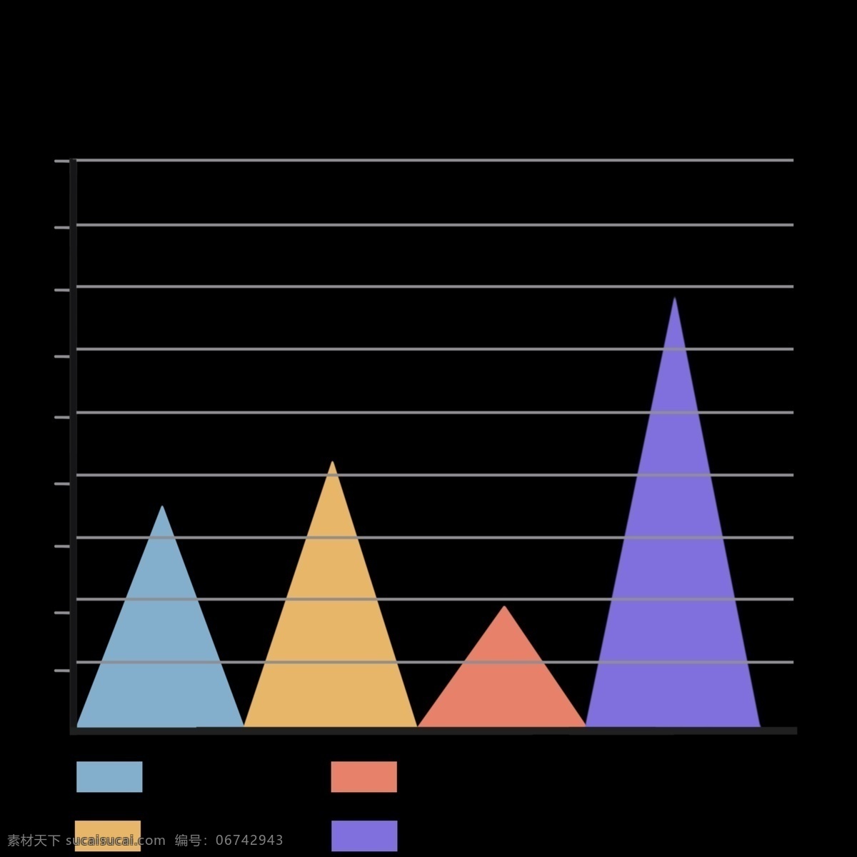 三角形 统计 图表 免 抠 图 展示 数据 分析对比 数据增长 数据分类 对比分析 数据汇总 信息图表