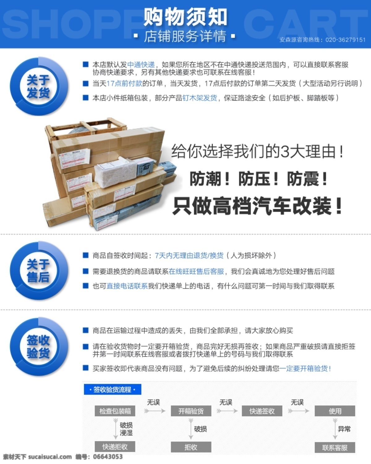 淘宝 天猫 售后 物流 店铺 服务 购物 须知 模块 购物须知 店铺服务 关于发货 关于售后 关于签收 物流模块 详情页 底部 白色
