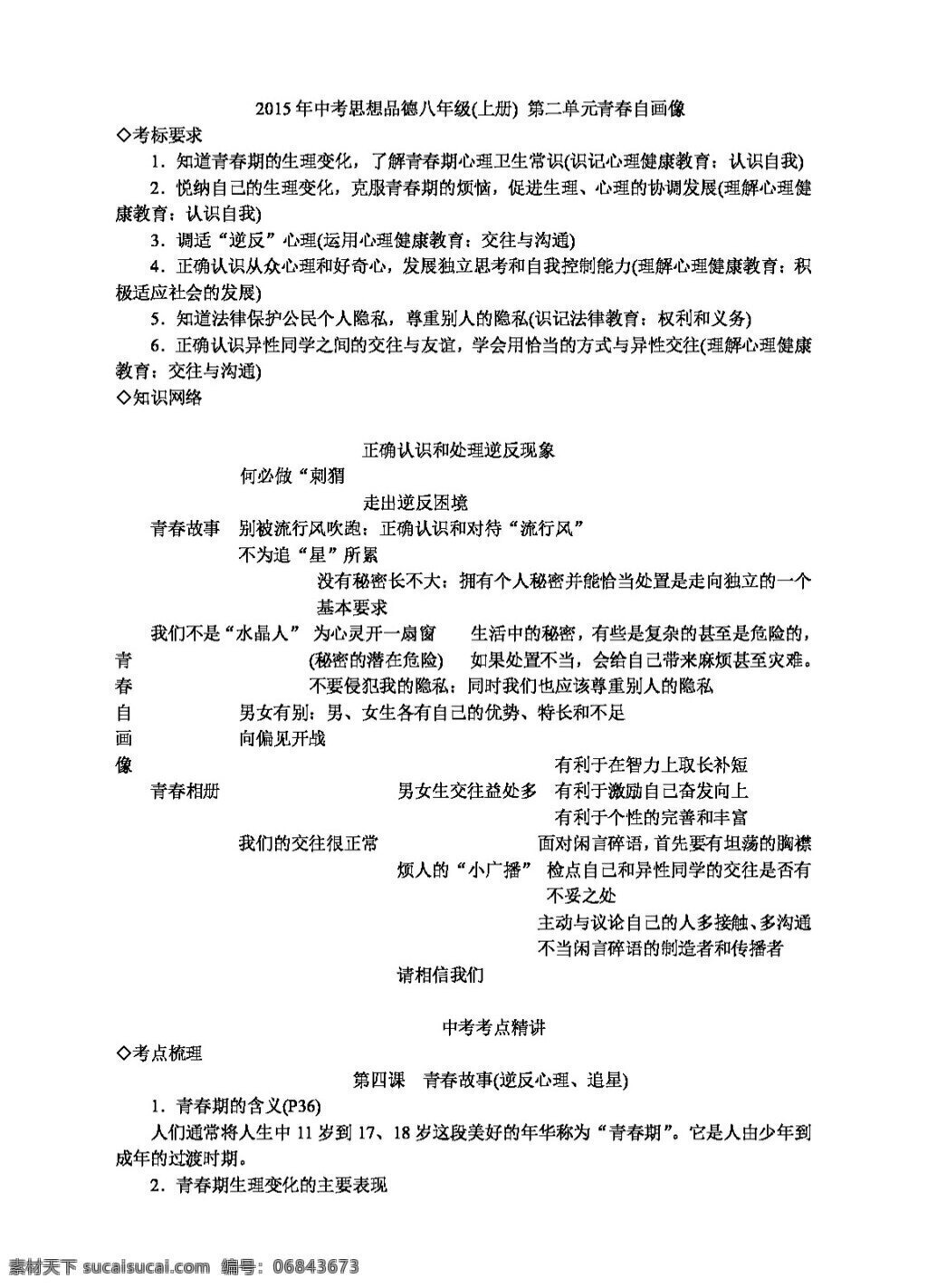 中考 专区 思想 品德 八 年级 二 单元 青春 自画像 人民版 试题试卷 思想品德 中考专区