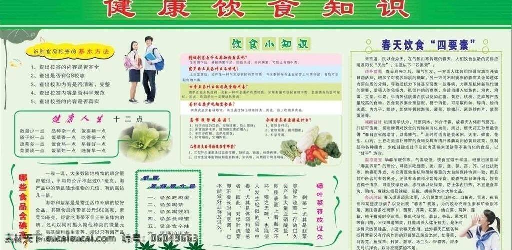 宣传栏 展板模板 健康 卫生 矢量 模板下载 中小学生 健康知识 其他展板设计