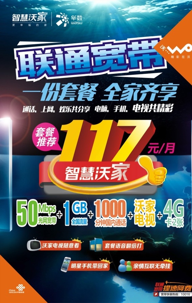 宣传海报 智慧沃家 联通宽带 每月117元 深色海底背景 生活百科 餐饮美食