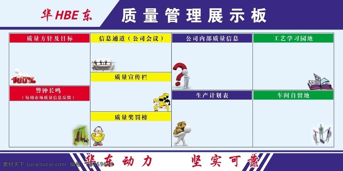 车间 质量管理 展板 车间文化 车间质量管理 车间管理 企业管理 3d小人 展板模板 广告设计模板 源文件