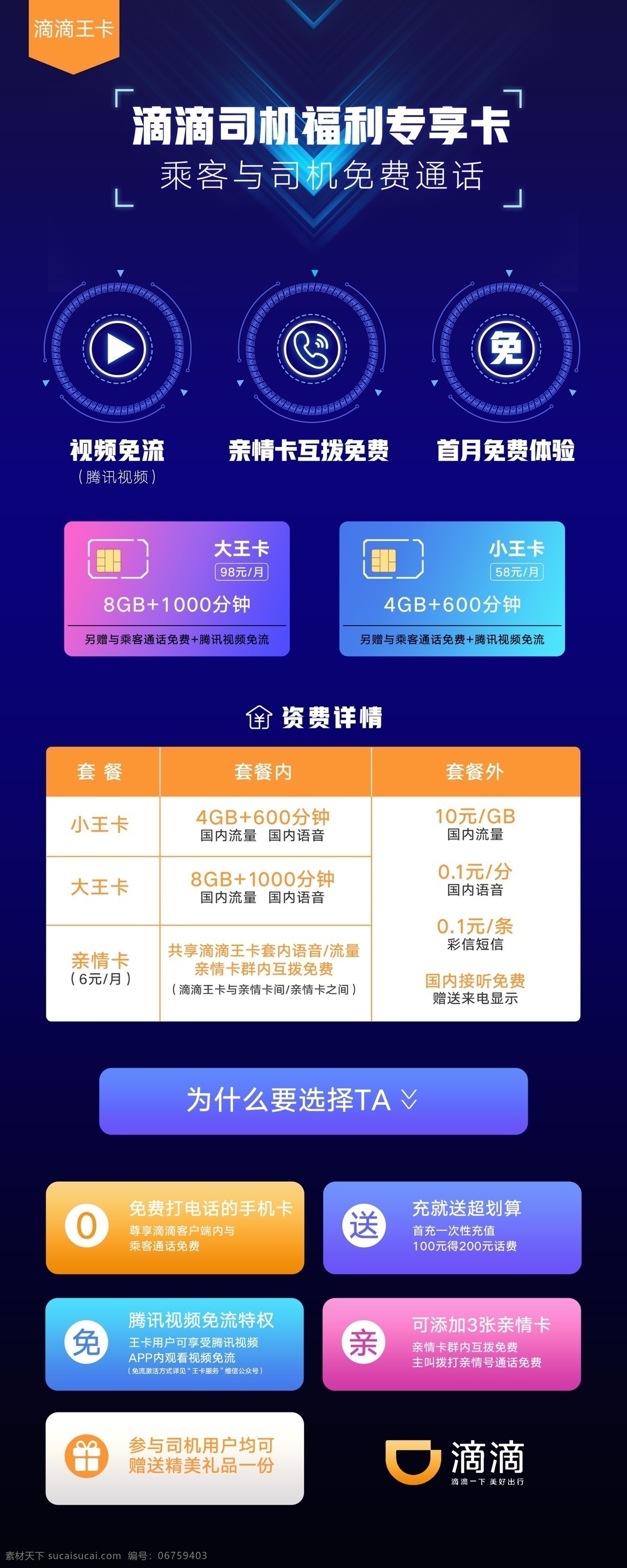 联通 滴滴王卡 易拉宝 滴滴 广告