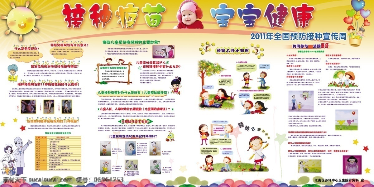 接种疫苗 宝宝健康 展板 健康宣传 医院宣传 漂亮宝宝 预防 乙肝 宣传栏 健康 海报 健康知识 老人保健 卡通医生 黄色 绿色 医院展板 医院宣传栏 社区 关注老人健康 分层 源文件