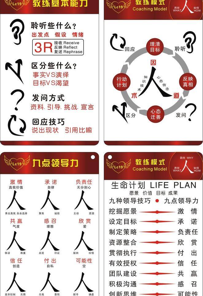翅膀 耳朵 箭头 卡片设计 名片卡片 人 心 圆环 卡片 矢量 模板下载 圆角卡片 产品说明卡片