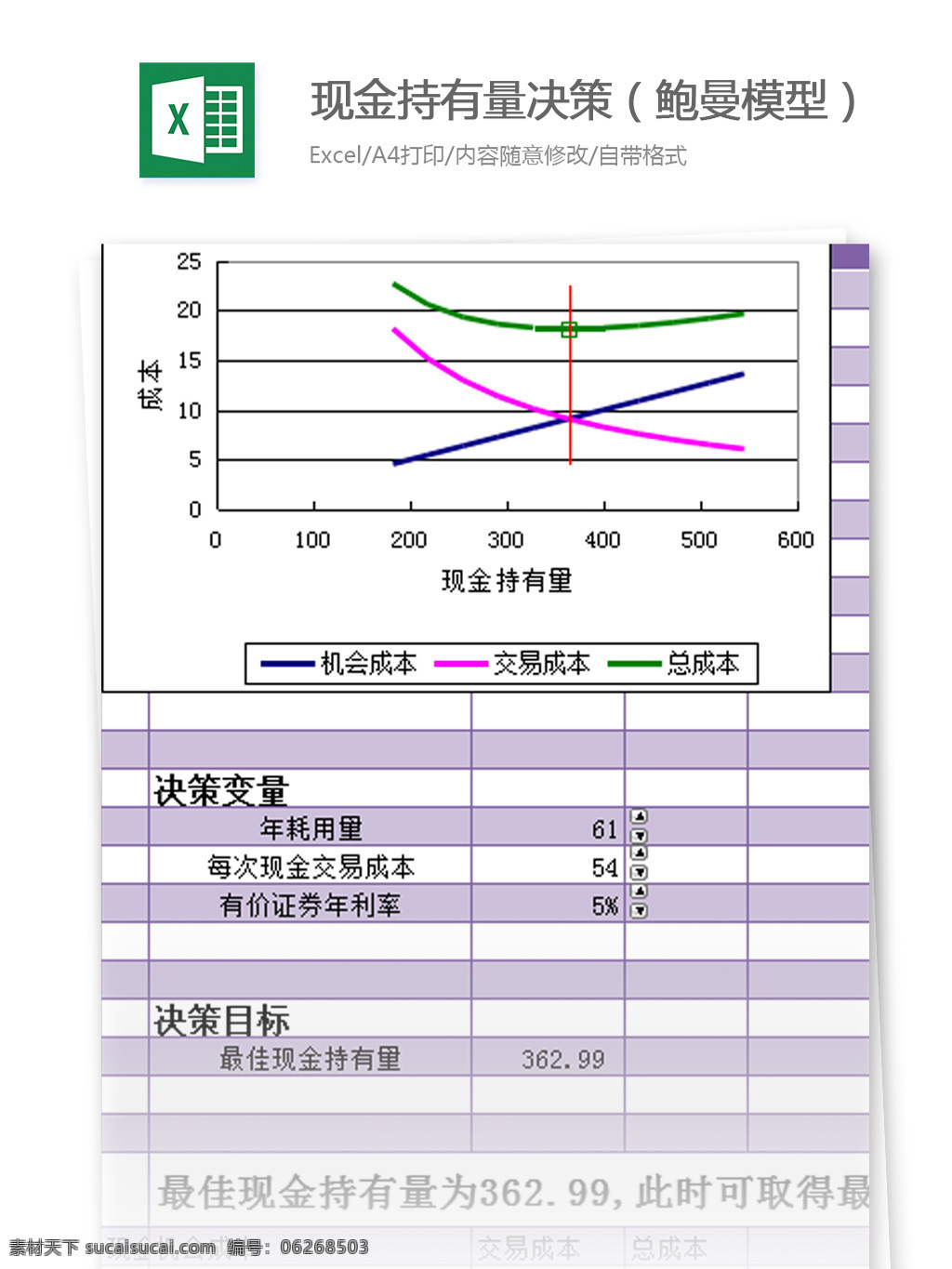 现金 持有量 决策 excel 模板 表格模板 图表 表格设计 表格