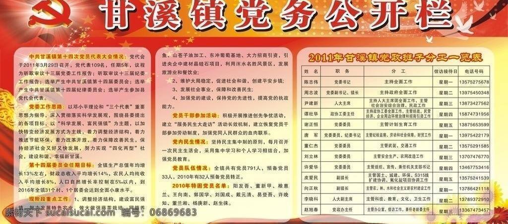 白鸽 板报 绸带 党徽 党务公开栏 红绸带 花朵 花纹 甘溪 镇 党务 公开栏 甘溪镇 展板 模板 人民大会堂 星星 亮晶晶 华表 丝绸带 向日葵 五角星 精美底纹 展板模板 矢量 其他展板设计