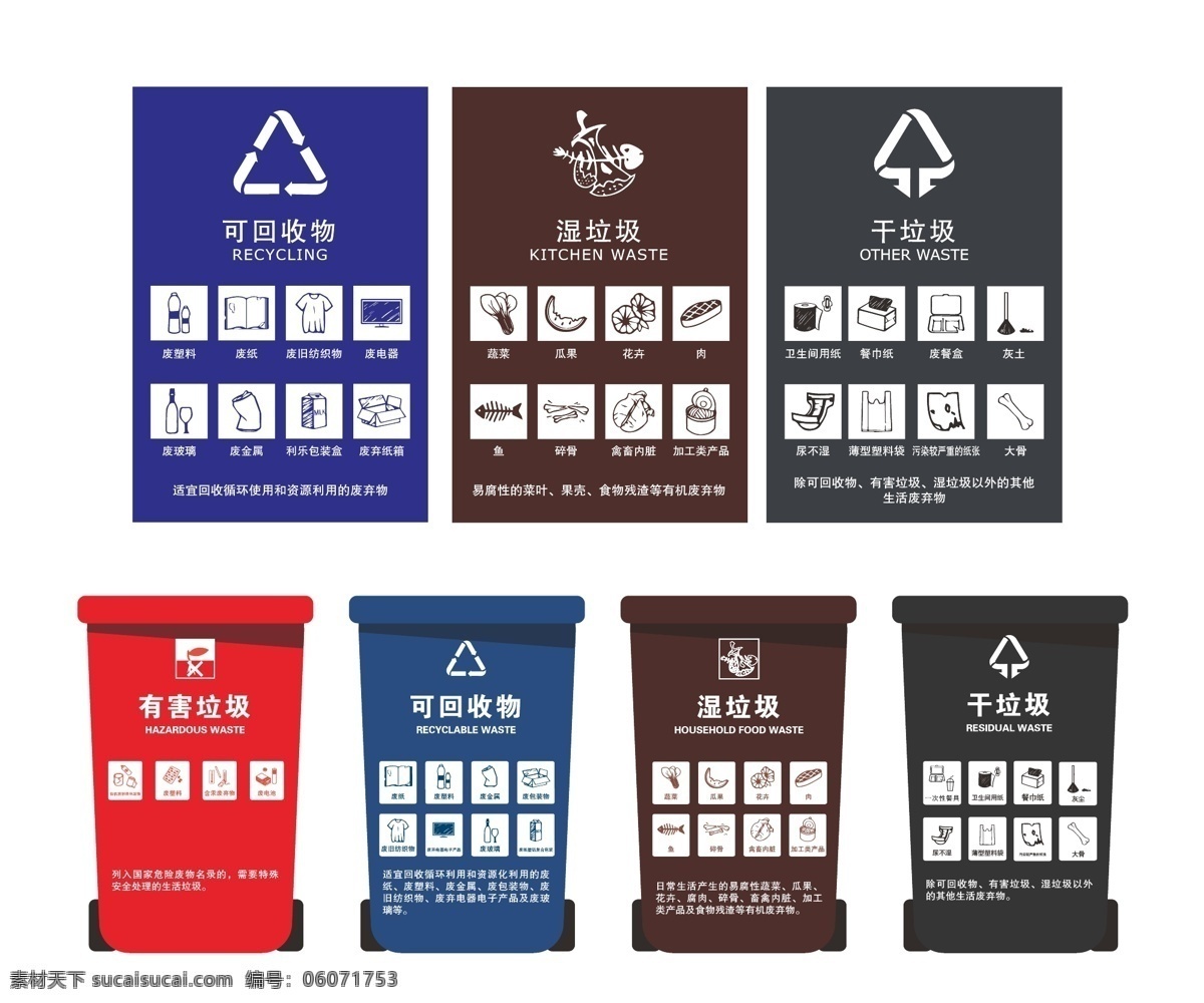 垃圾分类标识 垃圾分类 可回收物 湿垃圾 干垃圾 有害垃圾 厨余垃圾 垃圾分类板面 垃圾桶 回收 环境 垃圾 分离 废物 不同类型废物 保护资源 公司标志 标志图标 公共标识标志