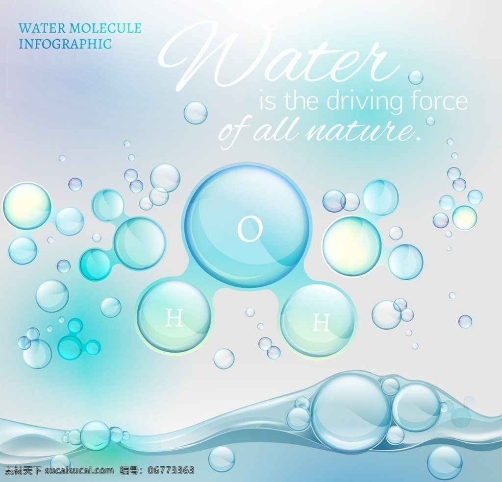 分子 泡沫 dna 结构 水分子 细胞 分子结构 形状 球体 符号 医疗保健 连接 科学 原子 背景 生物 化学 生物技术 插图 微生物研究 水泡