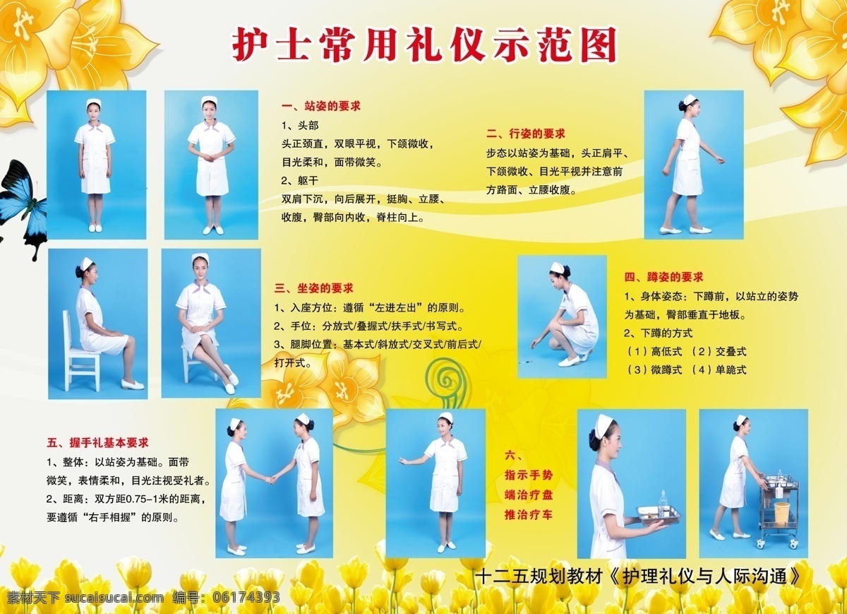 护士常用礼仪 护士 礼仪 规范 示范 站姿 坐姿 行姿 握手 握手礼 正确姿势 分层