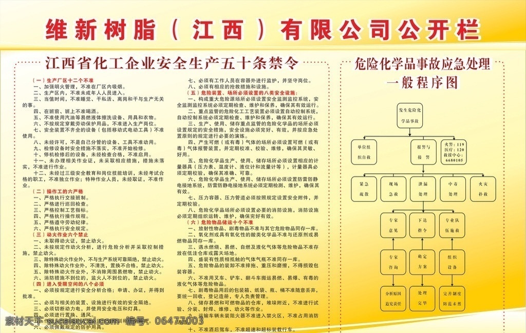 江西省 化工 企业 安 全生 化工企业 五十条禁令 安全生产 危险化学品 事故 应急 处理 程序 图 矢量