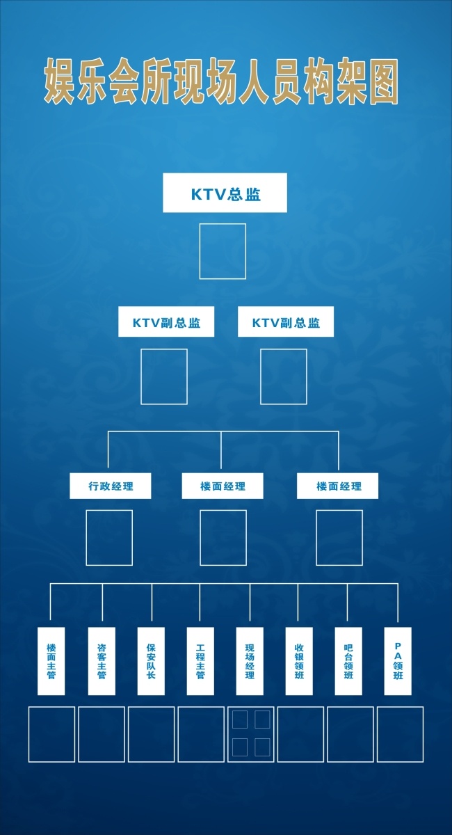 娱乐场所 现场 人员 构架 图 构架图 蓝色 现场人员 矢量图