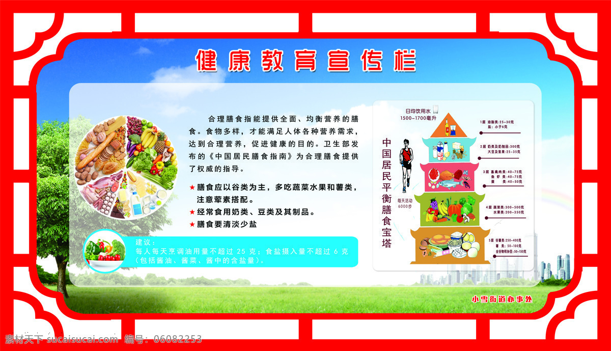 健康知识 宣传栏 健康教育 合理膳食 平衡膳食宝塔 谷类奶类