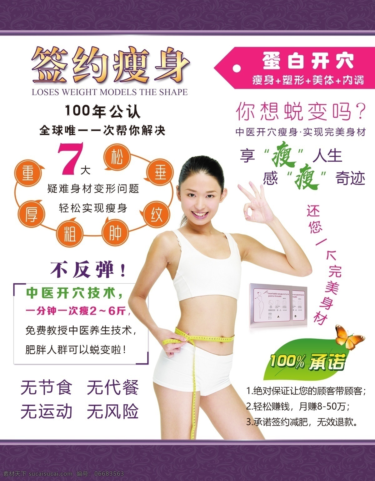 健康瘦身 瘦身 减肥 中医瘦身 开穴瘦身 高能爆脂开穴
