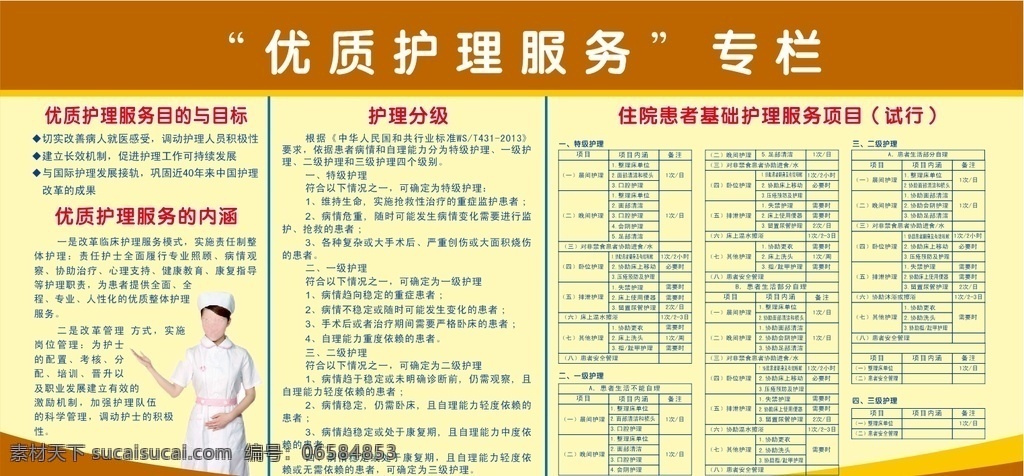 优质 护理 服务 专栏 优质护理 优质服务 护理分级 基础服务项目 优质服务内涵 医院优质服务