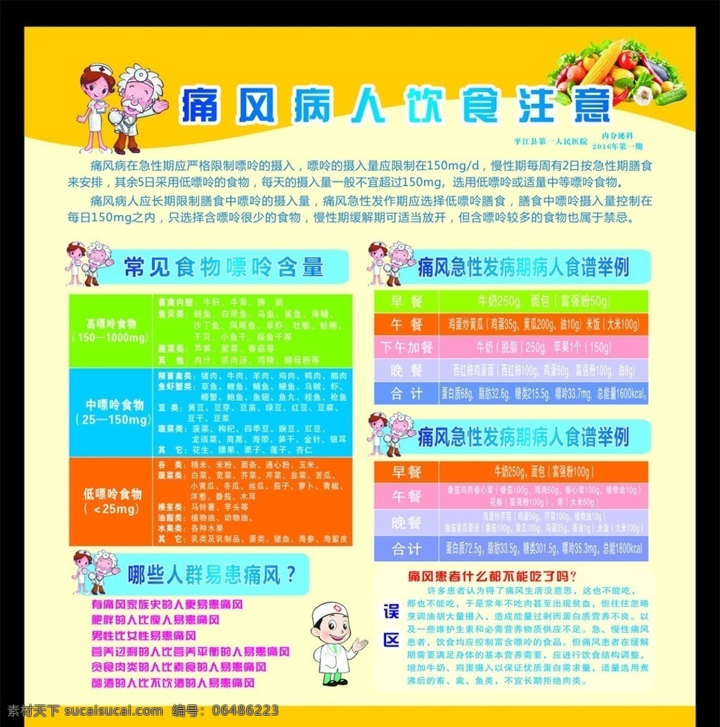 痛风 病人 饮食 注意 痛风病人 医院展板 医院宣传栏 卡通医生 水果 清新背景 医院 宣传栏背景 展板 疼风 饮食注意 矢量 展板模板