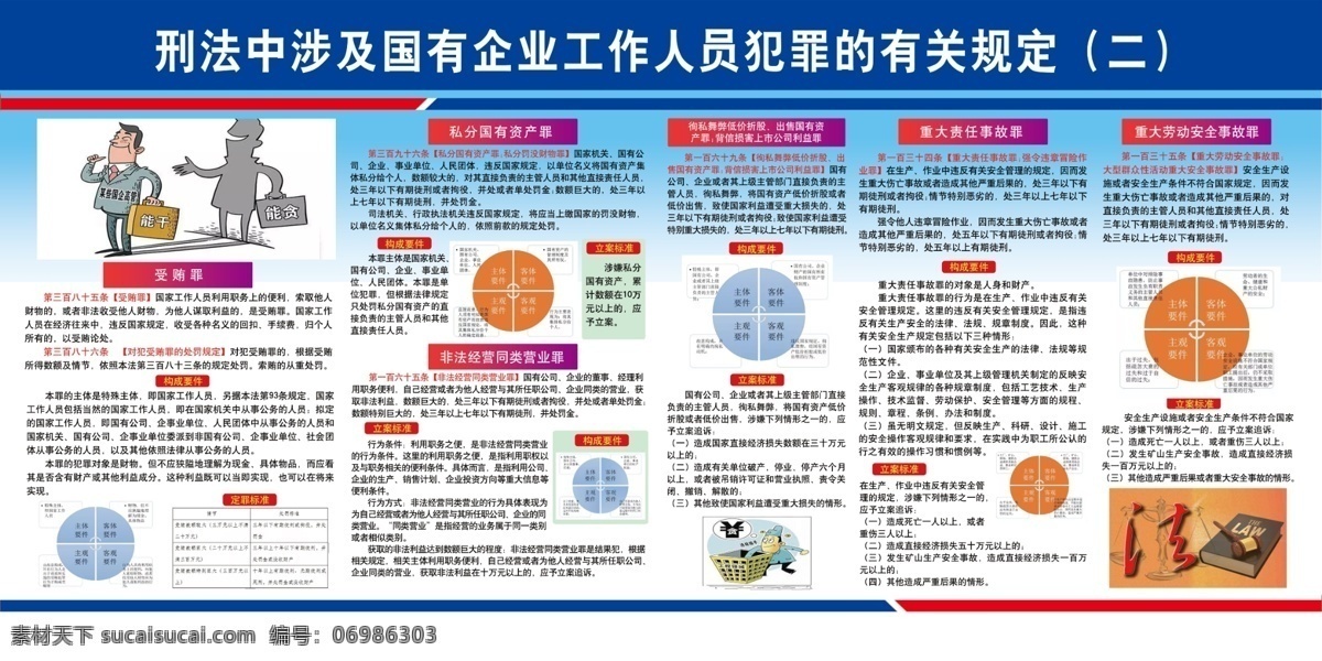 刑法 有关 规定 有关规定 工作人员 国有 企业 犯罪 法律 法规 室外广告设计