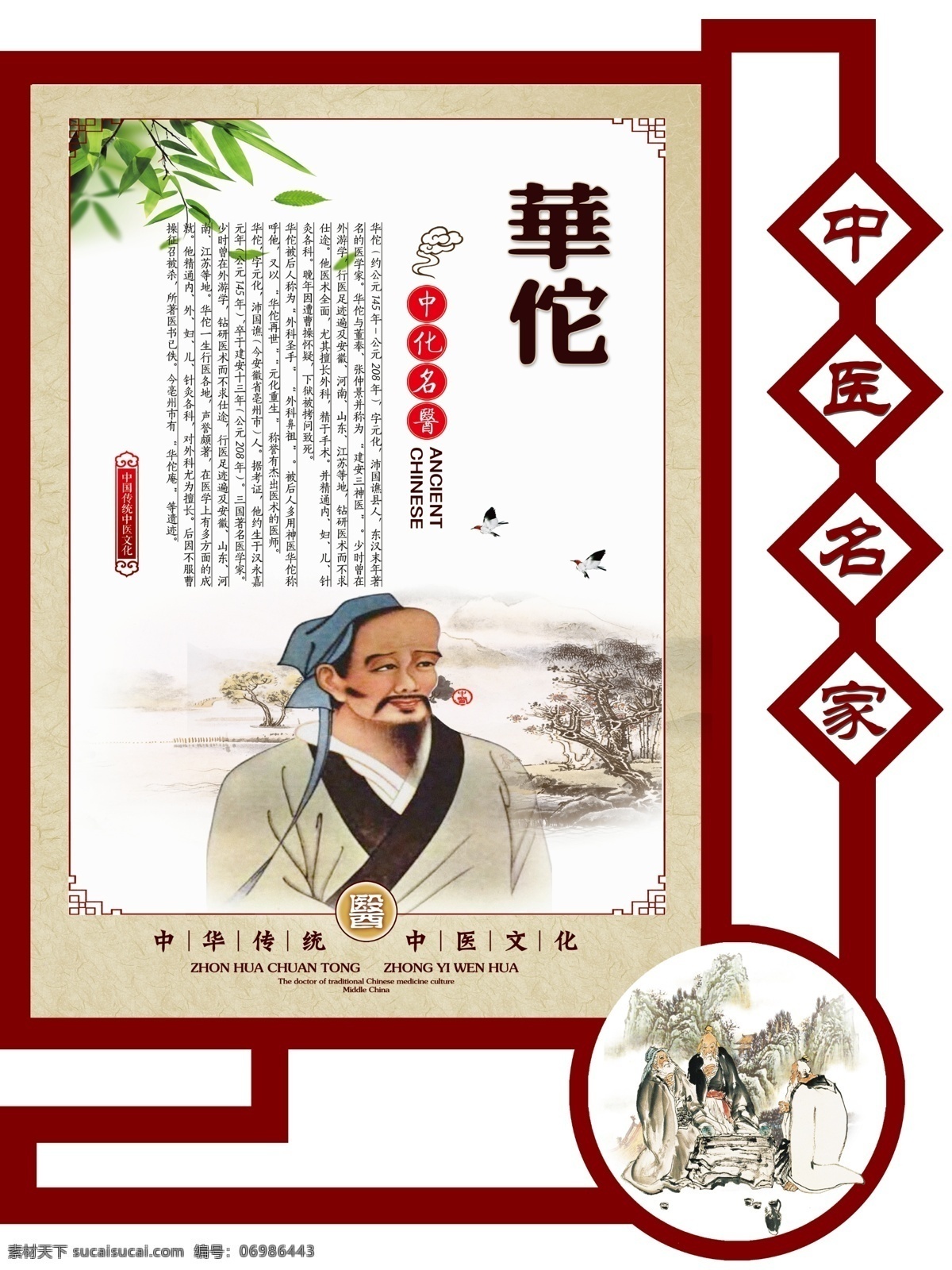 名医名家 中医文化 中医知识 中医 中医造型文化 分层