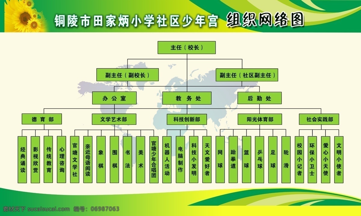 学校社团展板 学校 展板 社区 展板模板 广告设计模板 源文件