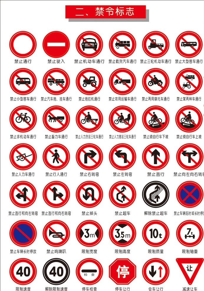 禁止标志 交通标志 禁令标志 路标 指示标志 警示标志 交通警察 警告标志