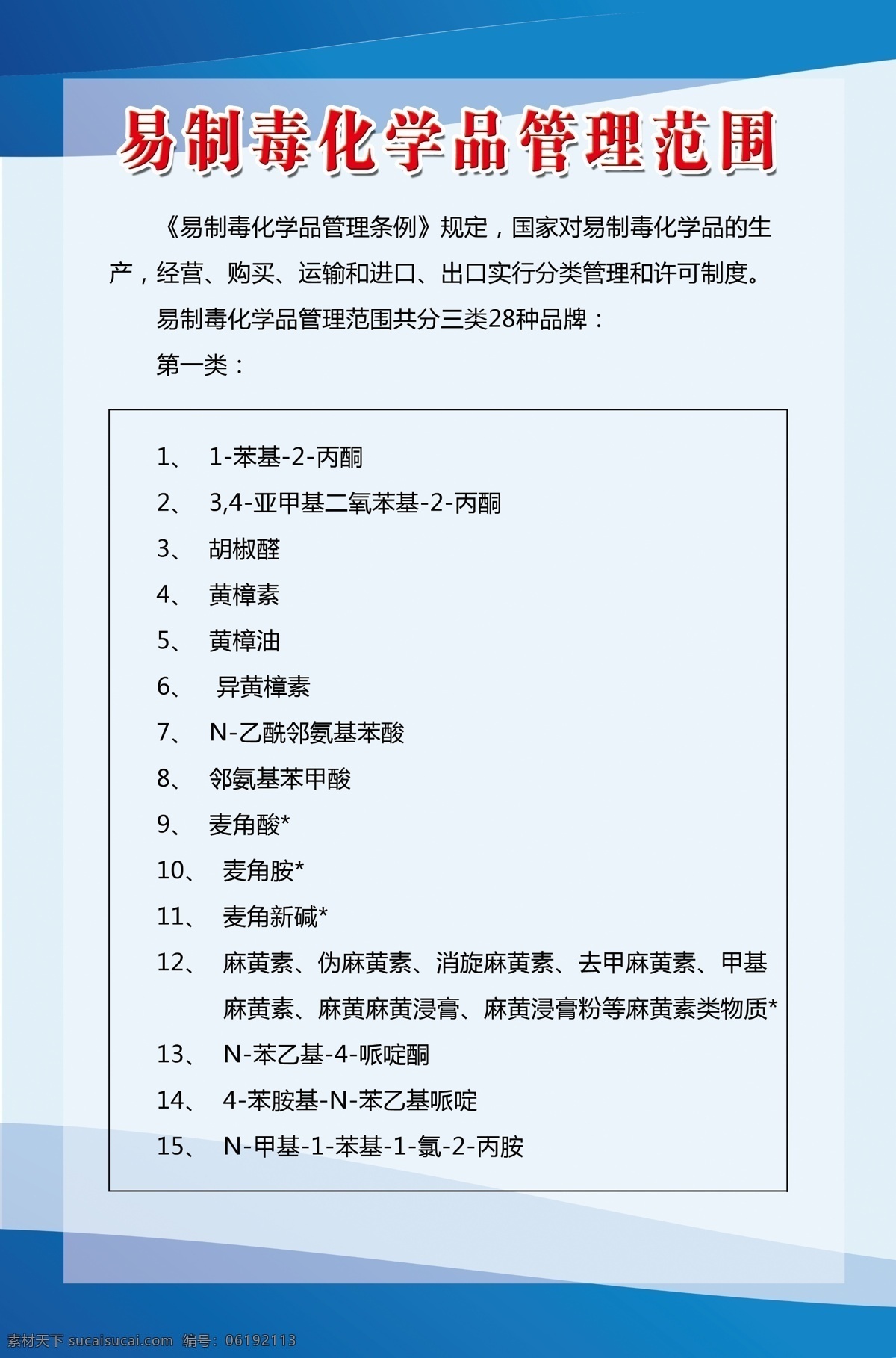 易 制毒 化学品 管理 范围 化学品制度 展板 蓝色背景 戗牌 分层