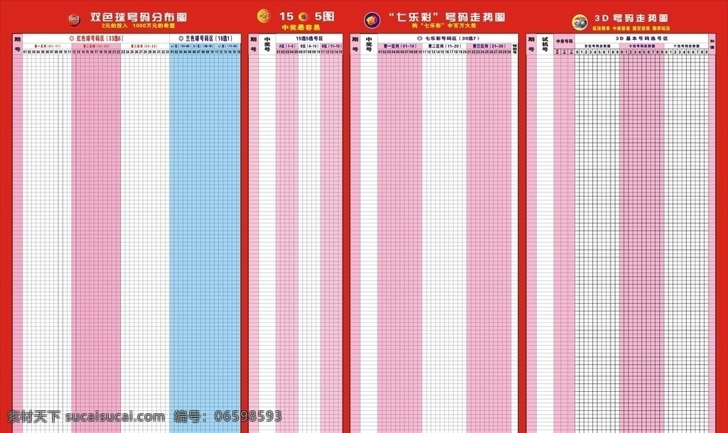 彩票写真 双色球 号码分布图 15选5图 七乐彩 3d 号码 走势图