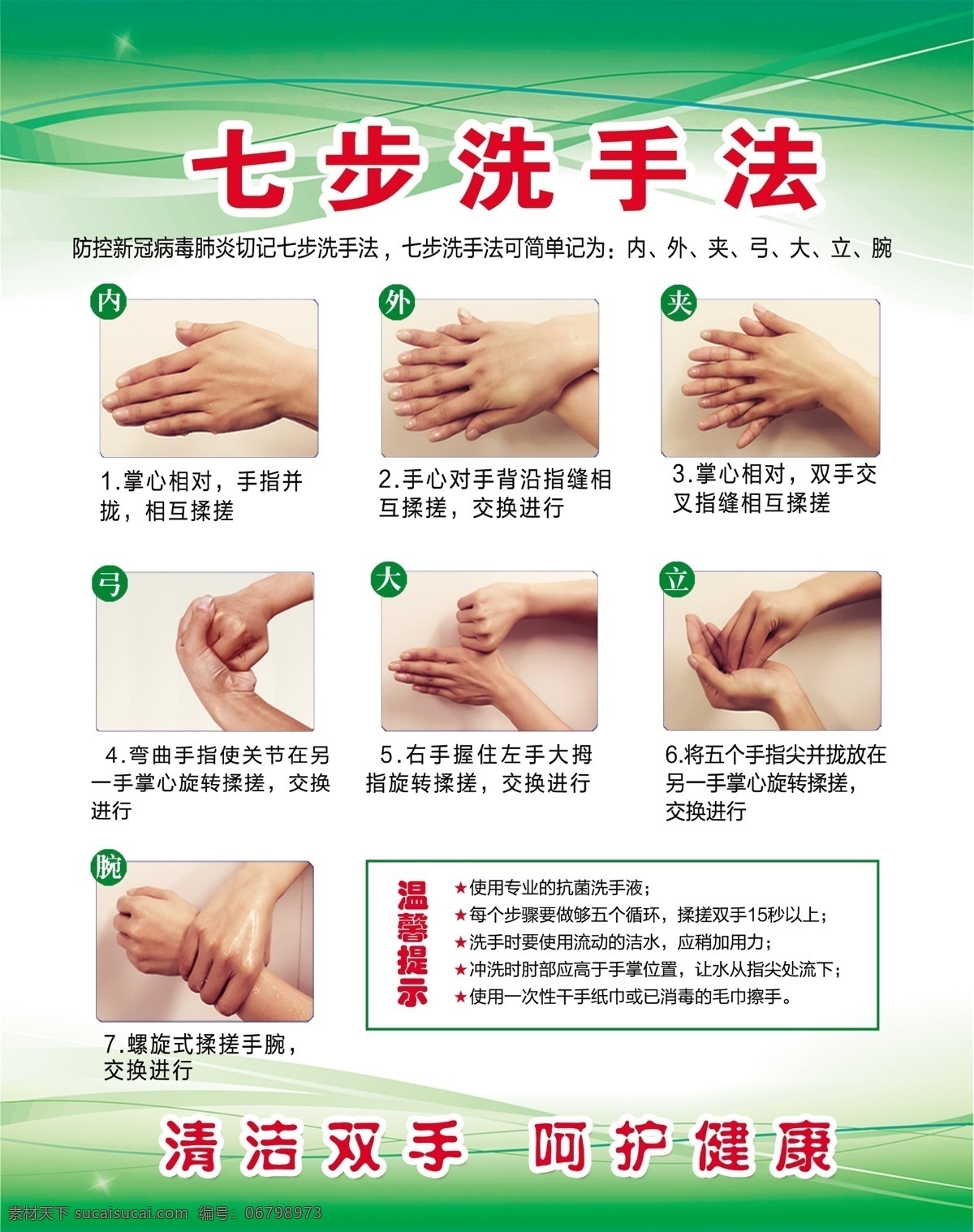 七步洗手法 绿底色 抗疫情 清洁双手 呵护健康 分层