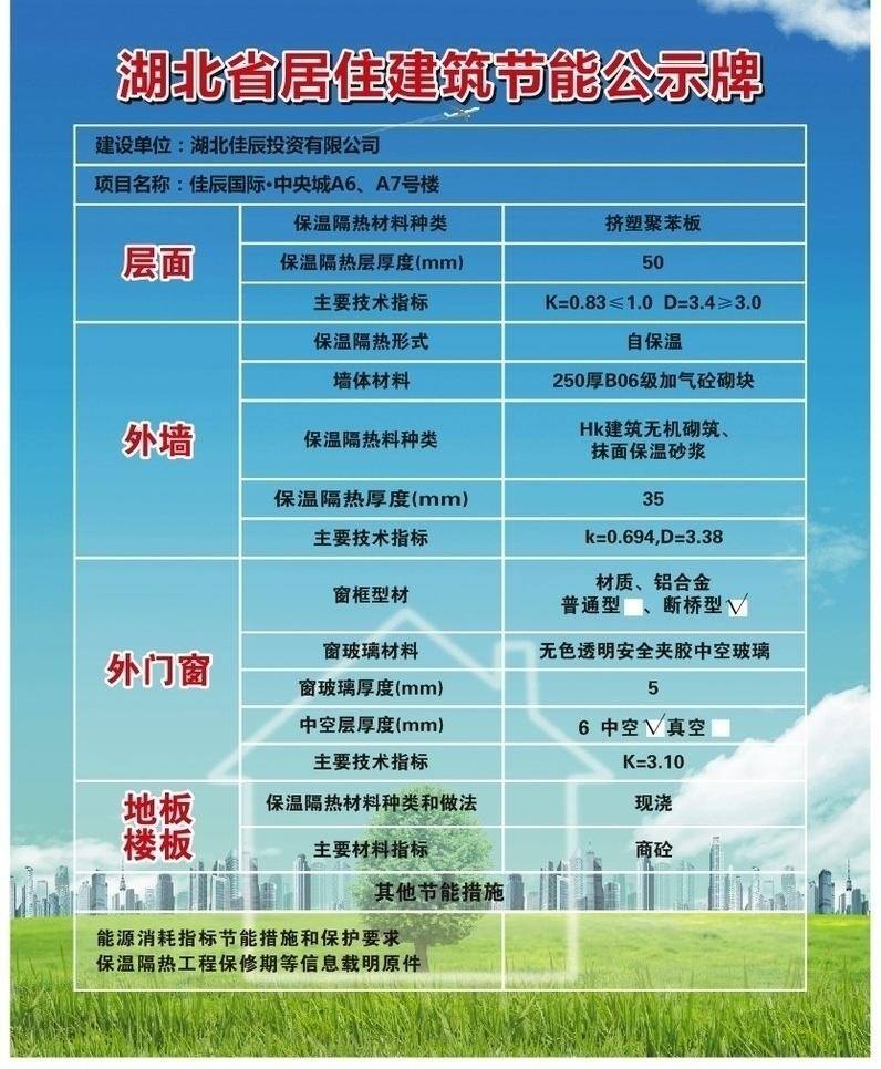 白云 公示牌 环保 建筑 节能 蓝天 湖北省 居住 矢量 模板下载 海报 环保公益海报