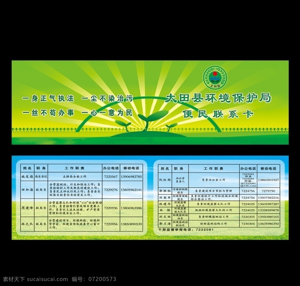 环境 保护局 名片 联系卡 名片联系卡 绿色 环保 卡片 名片广告 联系卡模板 名片卡片 名片设计 广告设计模板 源文件