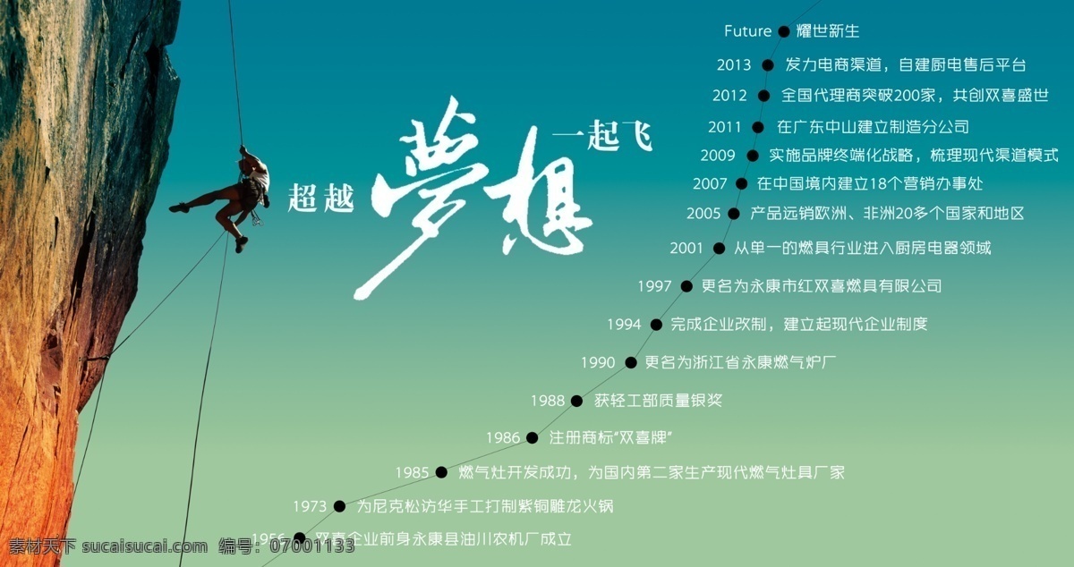企业 文化历史 墙 原创设计 其他原创设计